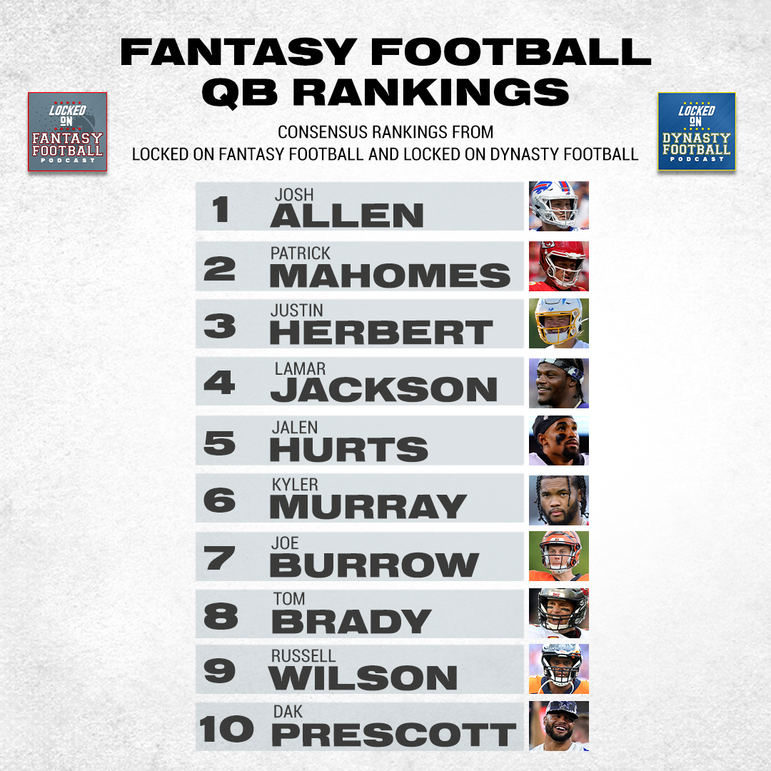 2022 nfl fantasy rankings