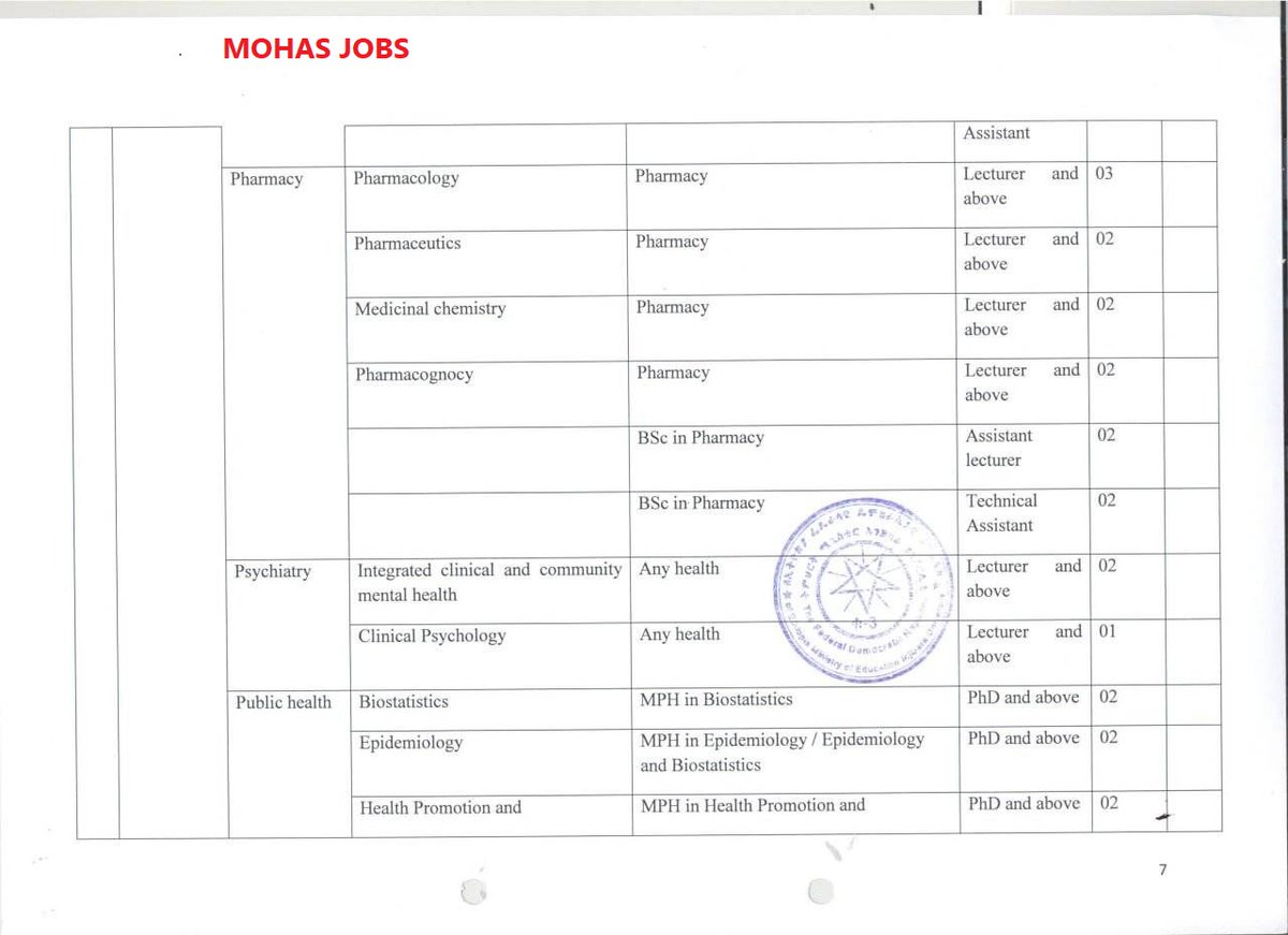 JobsMohas's tweet photo. https://t.co/8dOLo7vgW6