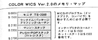 bugfire01's tweet photo. 何と!
TS-2000が無いと、動かないとは!!
#WICS #TS2000 #MZ2000 https://t.co/oQADhOi1YW