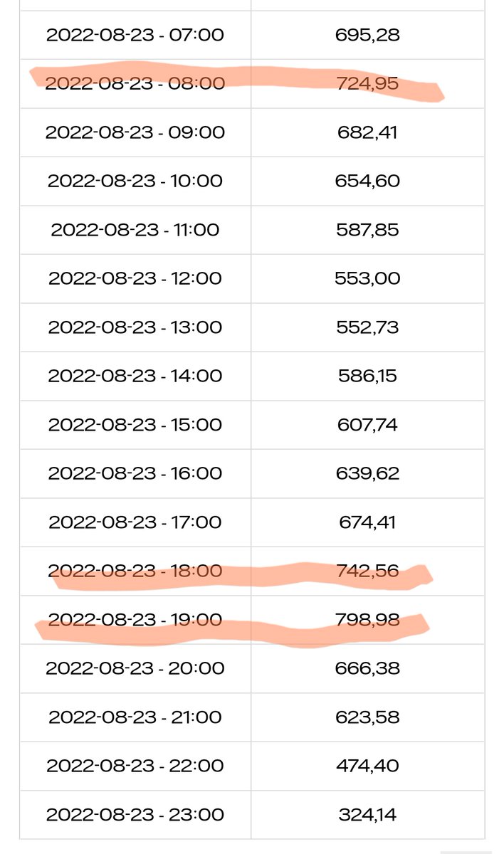 FPSG4M3R's tweet image. Tack till nuvarande regering för att ni förstår medelsvenssons ekonomiska förutsättningar. Så jävla god lust att skita i att betala skatt och göra som 700 000 andra..... Fy fan! #sossejävlar #miljömuppar #centeräckel #dyrel