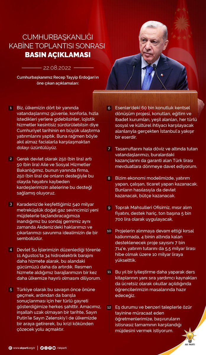 Akparti's tweet photo. Cumhurbaşkanımız @RTErdogan’ın, Cumhurbaşkanlığı Kabine Toplantısı sonrası öne çıkan açıklamaları. https://t.co/RA69Kw6MPD