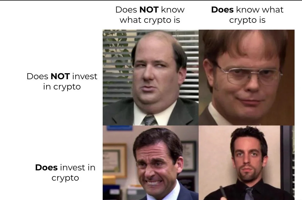 sRcotolY's tweet photo. #crypto vibes in 2022 😇 https://t.co/5IYafcsshD