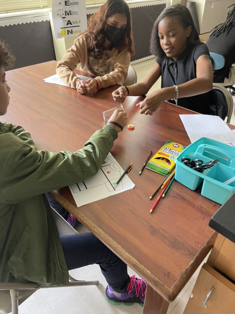 TLMERRELL1216's tweet photo. Fred doesn’t know how to swim , and his boat and life preserve are far away… who is going to save Fred first? @ThomasMS_HISD @BrittneyJ075 @jeanea02bba @ReneeRainey11 #strategic#teamwork https://t.co/Su5Sv5avDf
