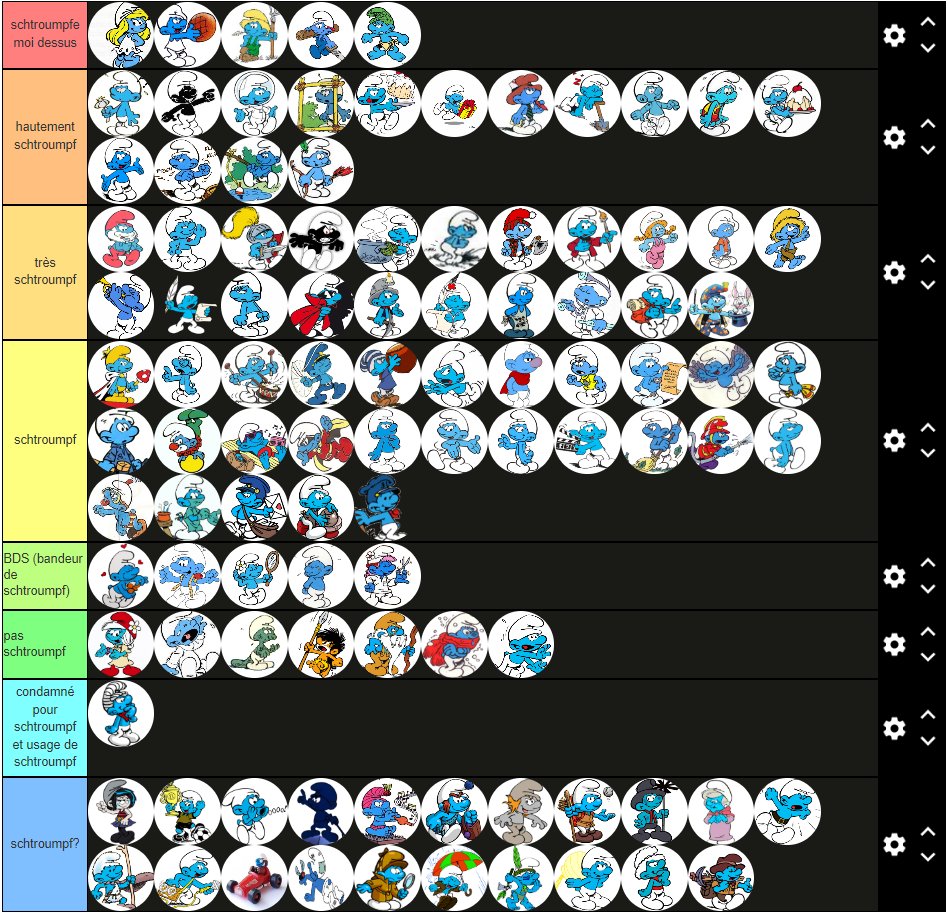 mega_soro's tweet photo. tier list schtroumpfs

tier list schtroumpfs https://t.co/RdQuox4CwA