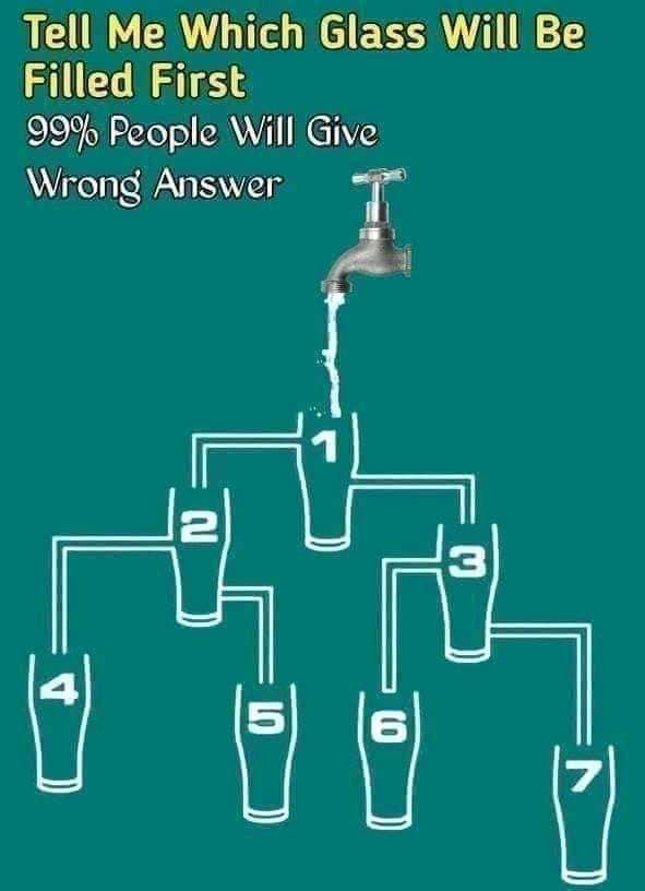 CHOOSE CAREFULLY 

Your glass should fill fast. Which one is it?