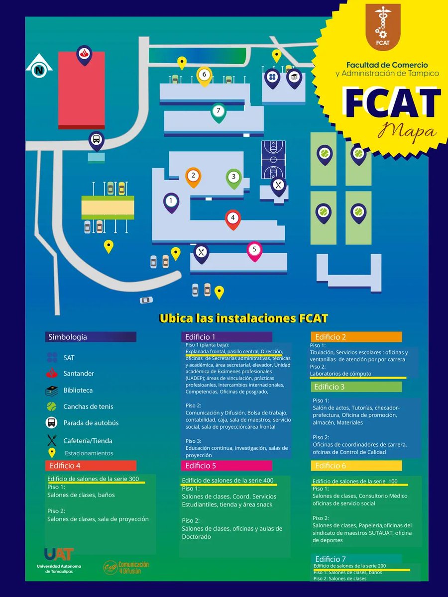 Fcat Unity FCAT-UAT (@FCAT_UAT) / Posts / X
