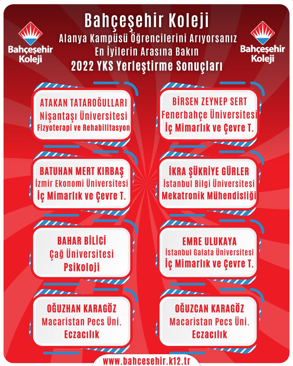 Alanya Bahçeşehir Koleji Anadolu Lisesi Gurur Tablomuz. Öğrencilerimizi tebrik eder, üniversite yaşamlarında başarılar dileriz.❤️💙

#bahçeşehirkoleji

#yks2022 <a href="/serdalasl/">Serdal Aslan</a> <a href="/tuna_cinar/">Tuna Çınar</a>