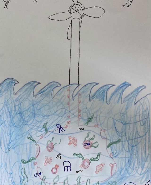 Have you ever wondered how an Artificial Reef under an offshore wind-farm looks like? Here you have some artistic designs of some creative teenagers: