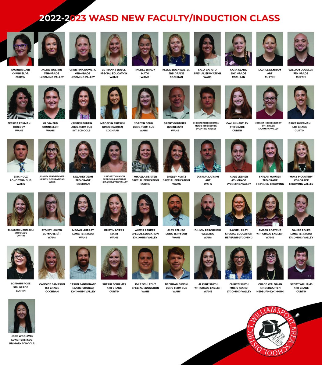 Williamsport Area SD tweet media