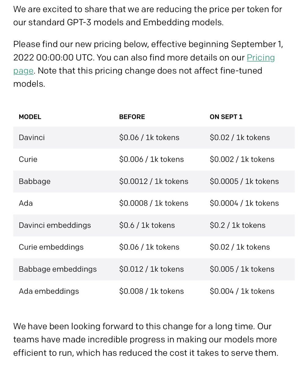 ToolboxProApp's tweet image. OpenAI just dramatically reduced the price per token too 🔥