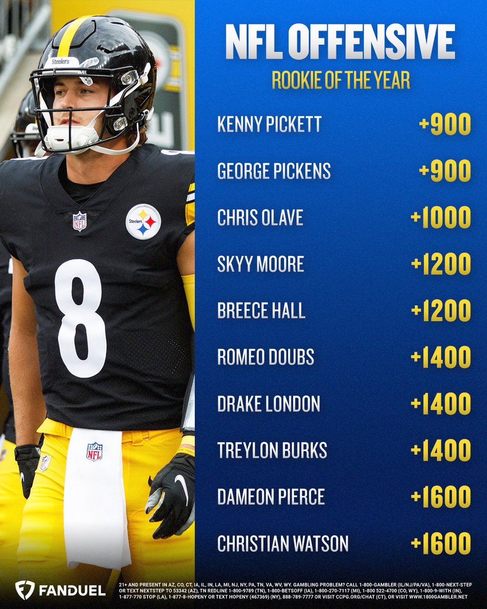 FanDuel Sportsbook on Twitter "The cofavorites for Rookie of the Year