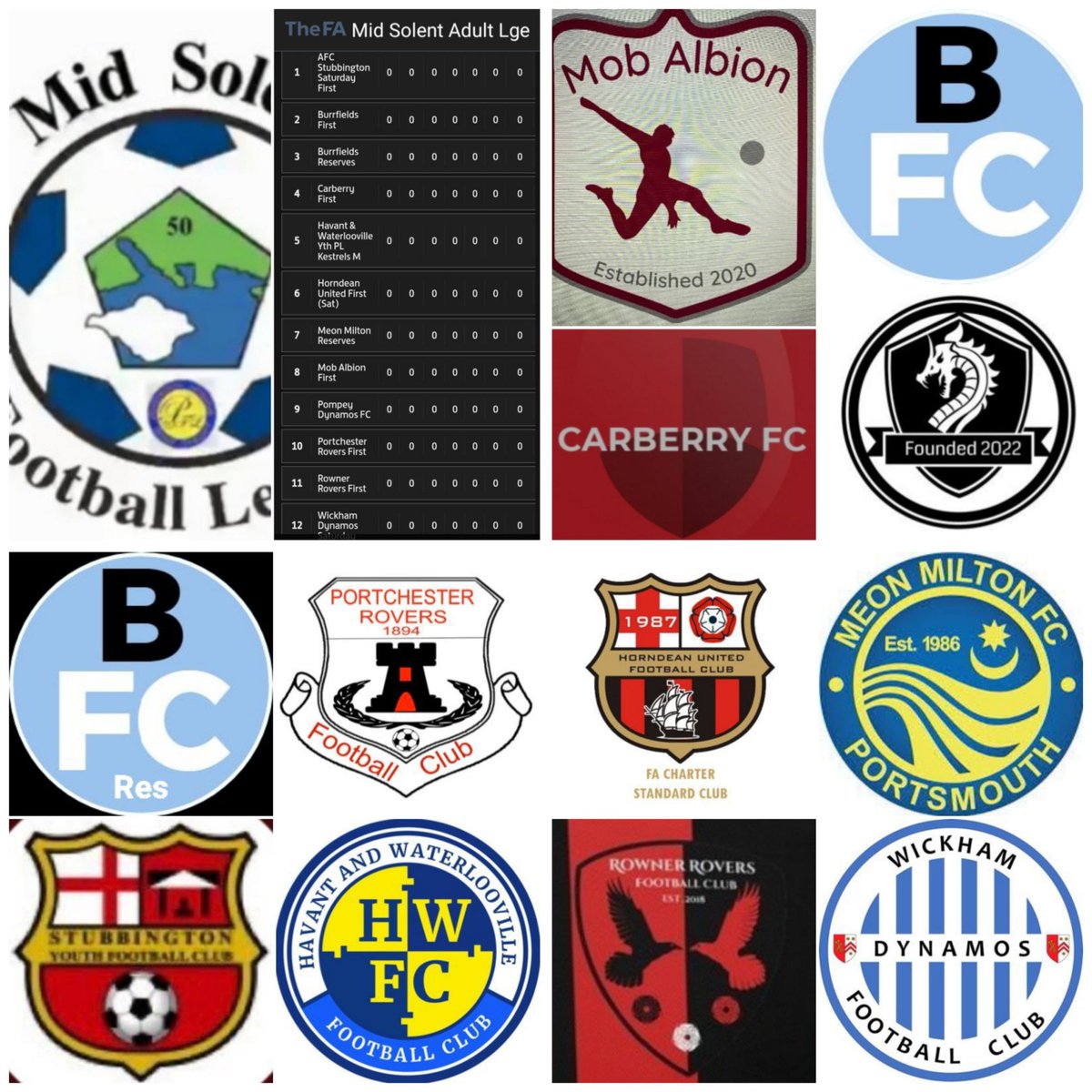 Pompey_Football's tweet photo. โฝ๏ธ @MidSolent โฝ๏ธ
2022/23
Just #OneDivision of #Twelve .. and they KO on Sat, 3rd Sept '22 ๐
#AlltheBest
@AfcStubbington
@BurrfieldsFC + Res
@CarberryFC
@HavantWYD
@Horndean_Utd
@FCMeonMilton Res
@fc_mob
@PompeyDynamos
@PortchyFc
@RownerFc
@ClubWickham #Sat https://t.co/EvrRBLgtyO