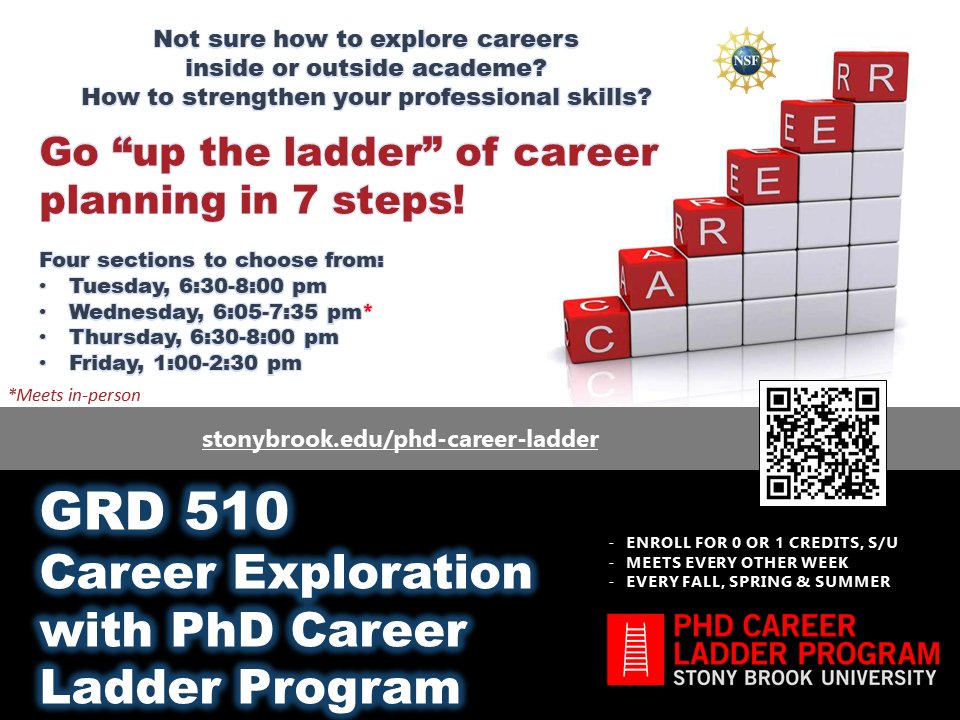 SBUGradProfDev's tweet photo. SBU Master's &amp; PhD students! 
We still have a few spots left in GRD510 - Career Exploration with PhD Career Ladder Program S02. 

Every other Wed, starting Aug 24 6:05-7:35pm

Spend some time on yourself and your career - in a group led by students, for students! https://t.co/3BHf3P0Wgf
