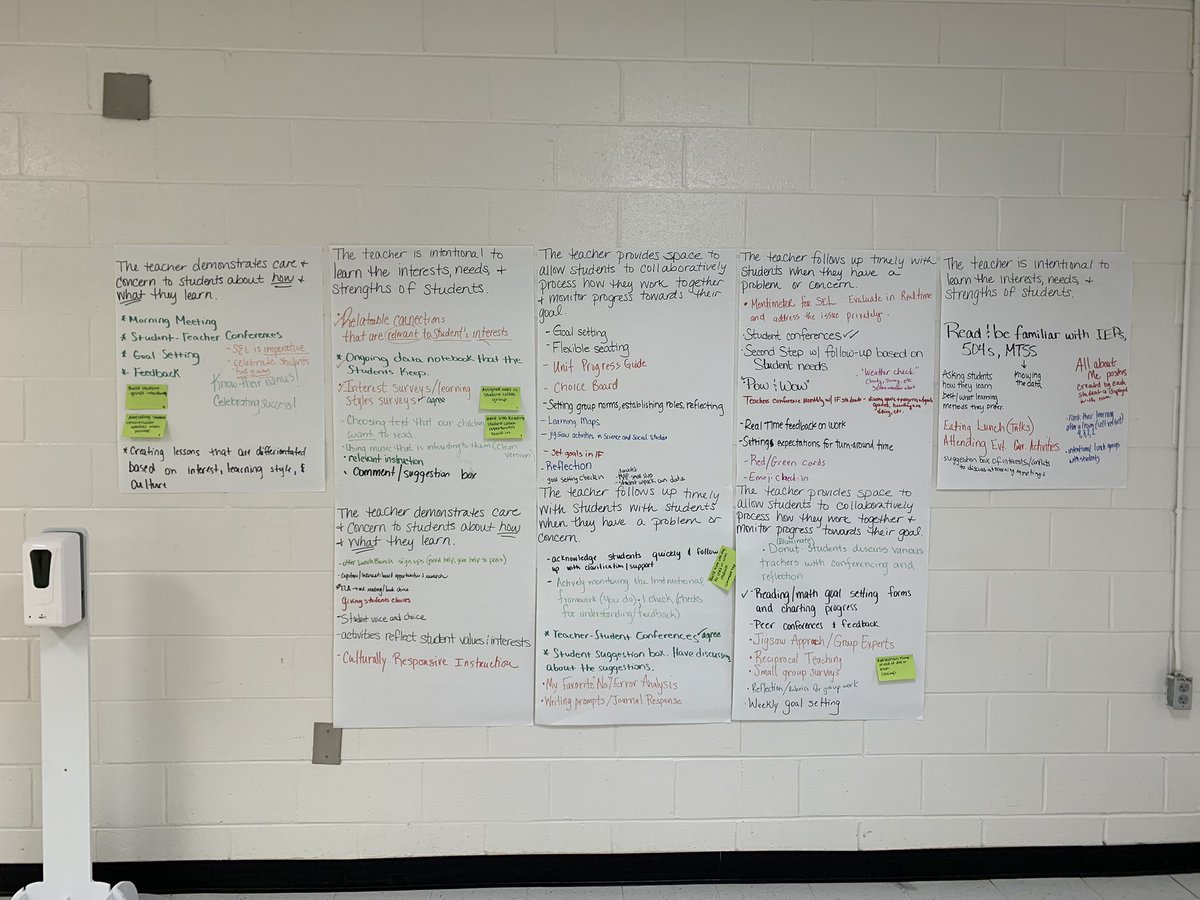 Katieturner2480's tweet photo. Learning about the importance of trust and relationships between ourselves and all stakeholders. Outstanding presentations @DrKLDixon1 @lkb1908 @EXCELAcademyHCS https://t.co/enFqUAUG6Z