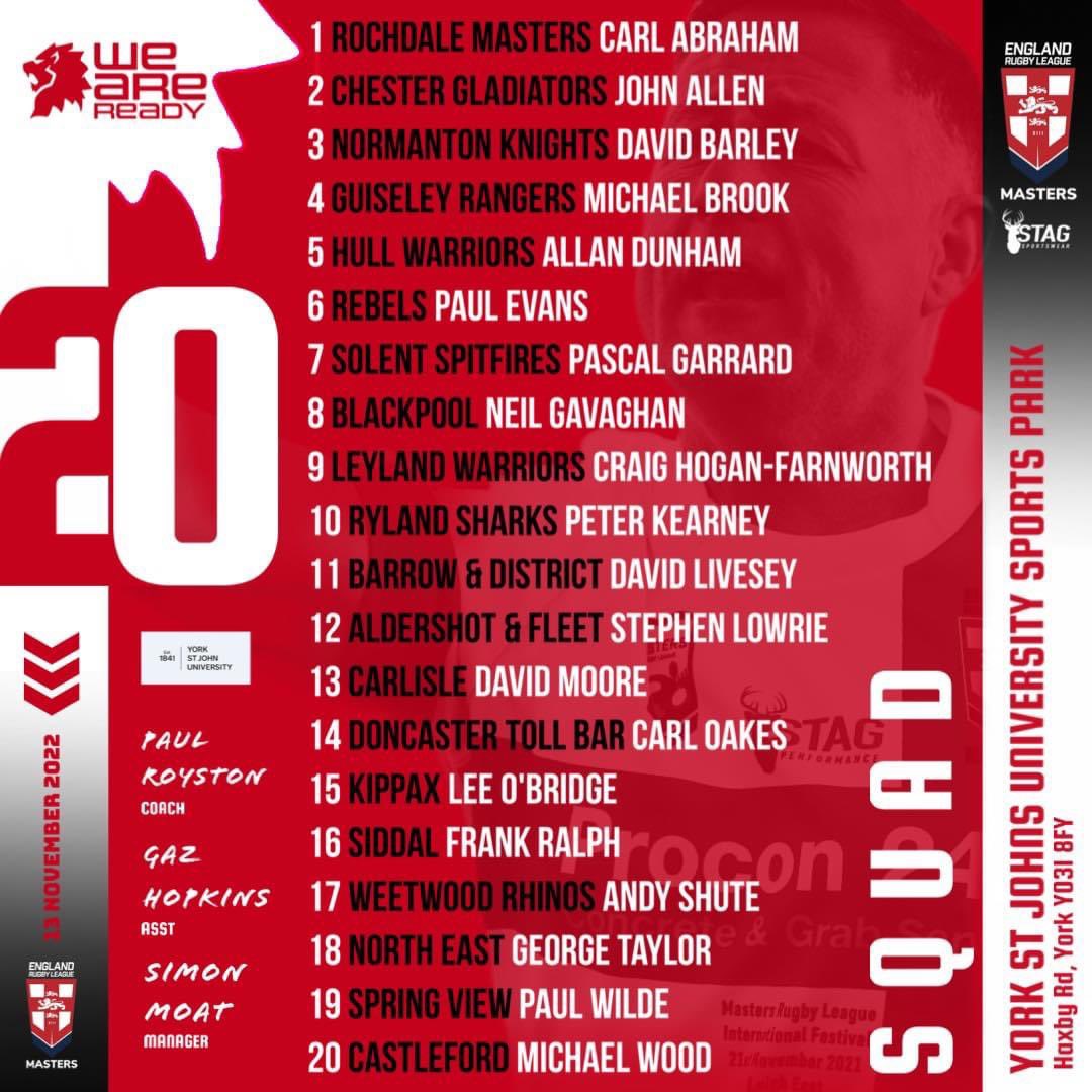 Donnytollbar's tweet photo. Congratulations to our Masters player-coach Carl Oakes on his selection to the England Masters squad for the International festival later in the year.🏴󠁧󠁢󠁥󠁮󠁧󠁿🏴󠁧󠁢󠁥󠁮󠁧󠁿🏴󠁧󠁢󠁥󠁮󠁧󠁿

Anyone wishing to join our Masters get in touch or turn up to training on Thursdays at 18:45! 💙💜

#Raisingthebar https://t.co/4F2XUYiSJc