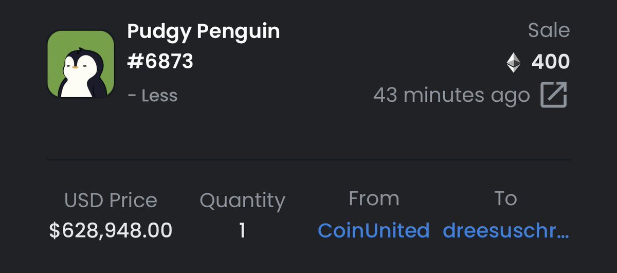 DefiantNews's tweet photo. .@pudgypenguins #6873 just sold for 400 $ETH ($629,000) 

🤯🤯 https://t.co/i8p3aUdyYa