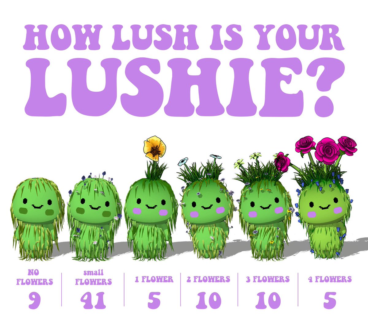 How lush is your Tezos Lushie finiliar? 😍 credit: <a href="/0nev1be/">ONEVIBE</a>
