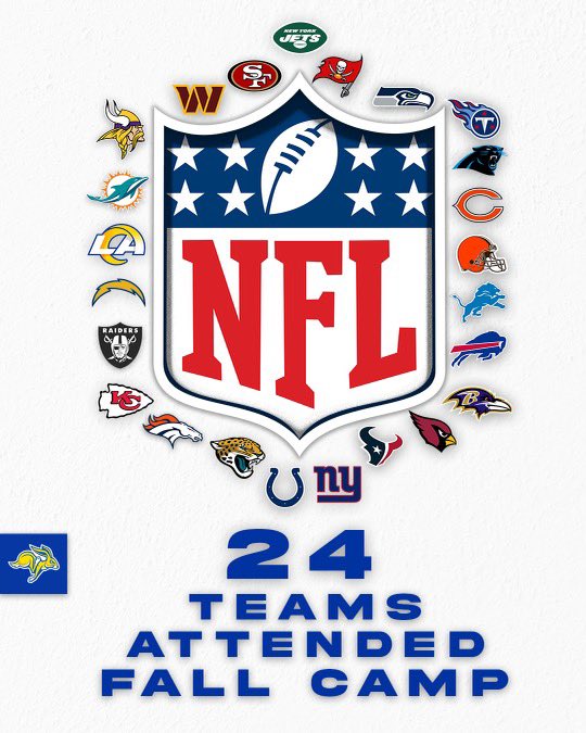 GoJacksFB's tweet photo. Thank You to the 24 @NFL teams who visited Brookings and evaluated our players.

#NFLJacks x #GoJacks 🐰🏈 https://t.co/muuha5h17h