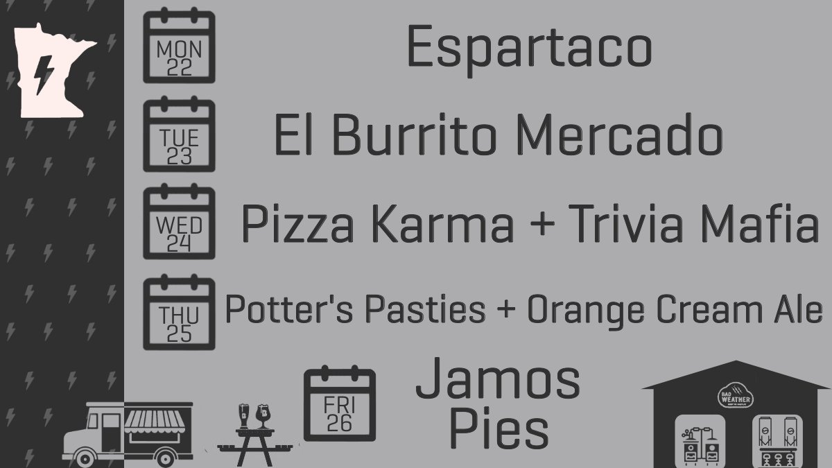 Bad Weather Brewing (@badweatherbrew) on Twitter photo 