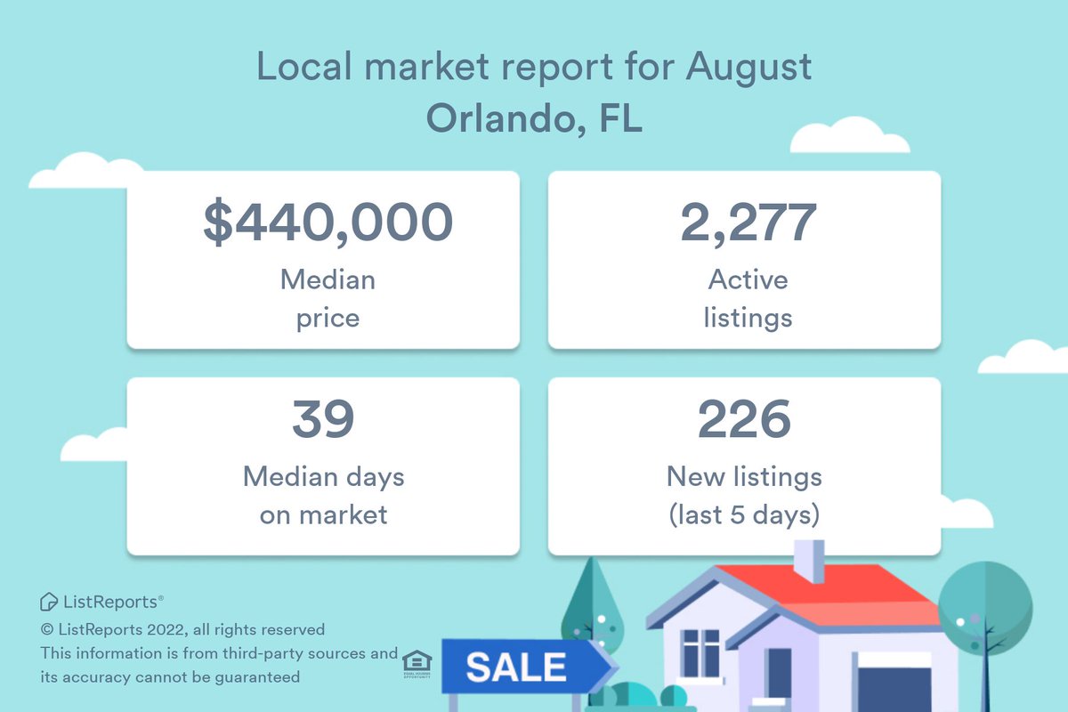 FHG Realty tweet media
