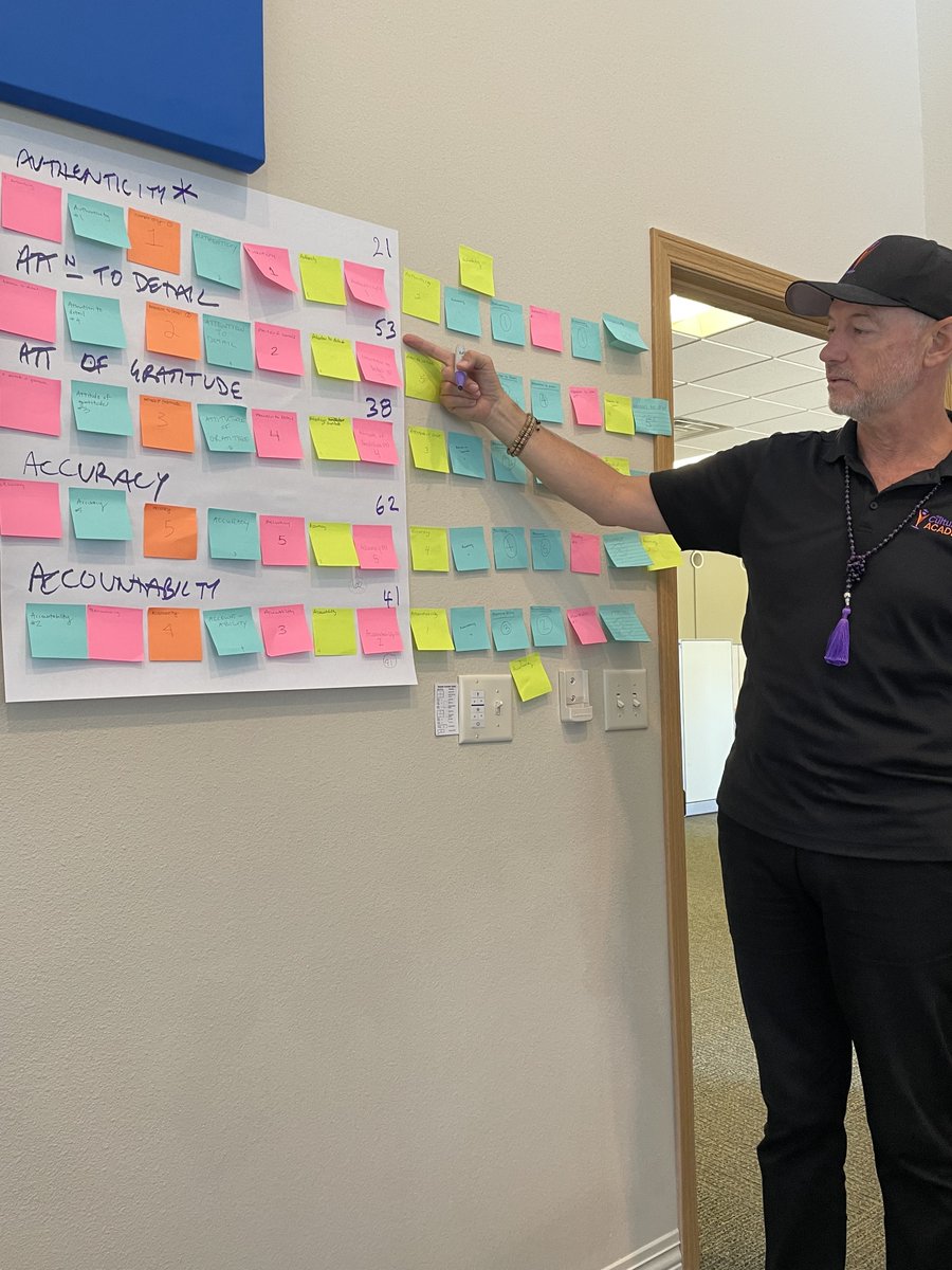 CBlohmAssoc's tweet image. Our team recently used our 30+ years of experience to refresh our core values with @WilljrScott from Culture Czars. 

#educationmarketing #brandstrategy #corevalues