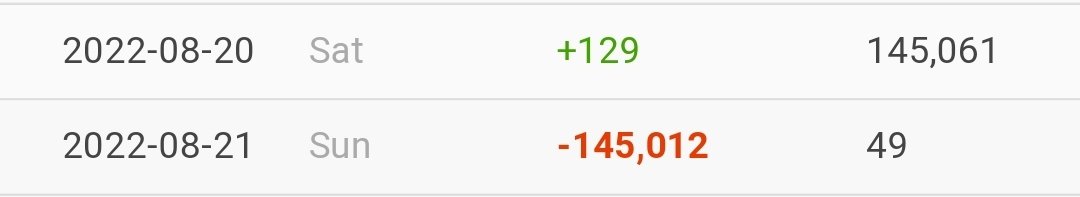 Shen_the_Bird's tweet photo. glitch with twitter got rid of all my followers this morning for a few hours so i thought you all saw this tweet and said "that's it. i'm done." https://t.co/Yk0HBcKuhw