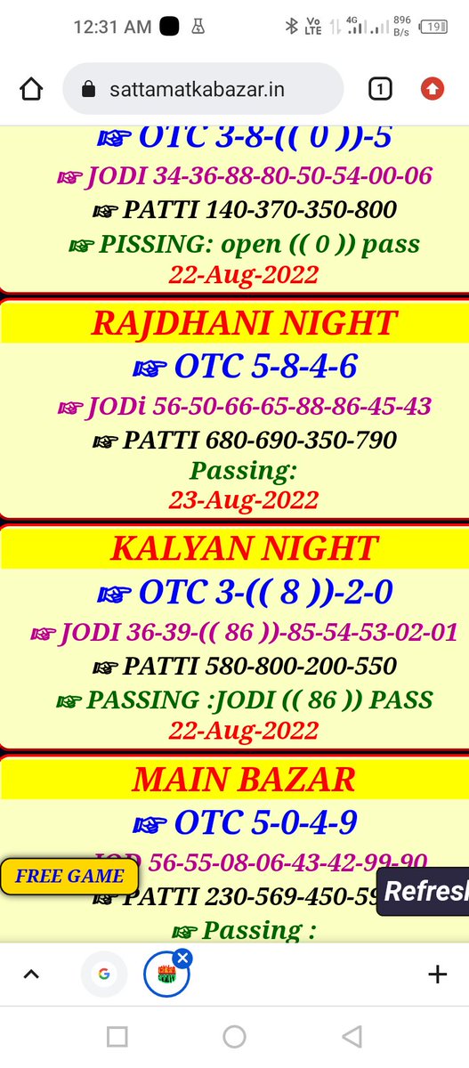 surajra47934901's tweet photo. https://t.co/wZiM5KVxaS
Free game lena hai to wesite click karo dayli game horha hai wesite me
#sattamatka #matkasatta #goldenmatka #kalyansattamatka #manipurmatka https://t.co/ltATM3Jspf