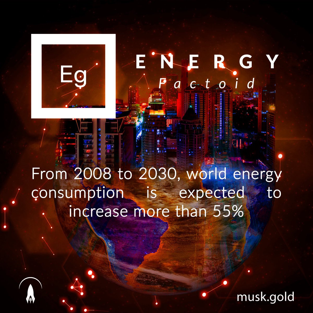 Muskgold's tweet photo. From 2008 to 2030, world energy consumption is expected to increase more than 55%. This is why we must use renewable energy like the sun to help curb C02 emissions and global warming. Solar is the future 🚀

#MuskGold $MUSK #BrightWorld @elonmusk @TeslaSolar https://t.co/s2w47AK92J