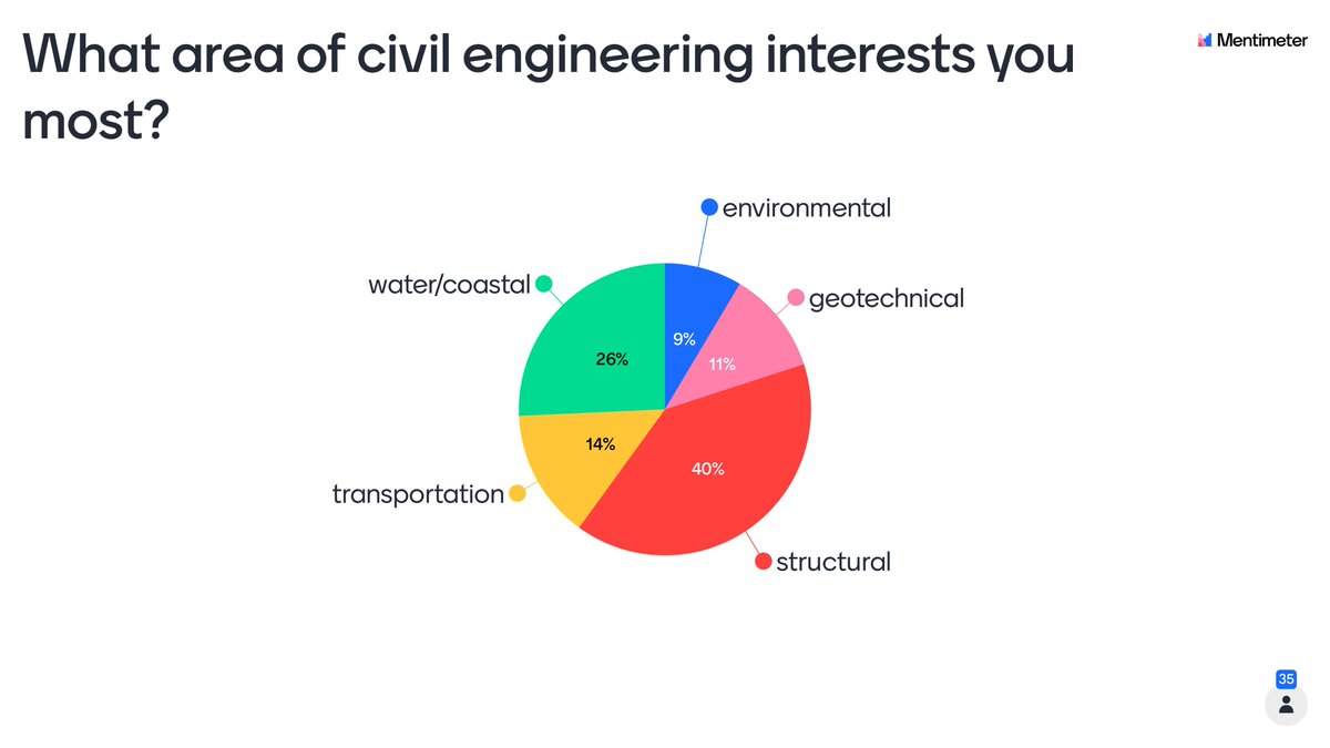 Bret Webb tweet media