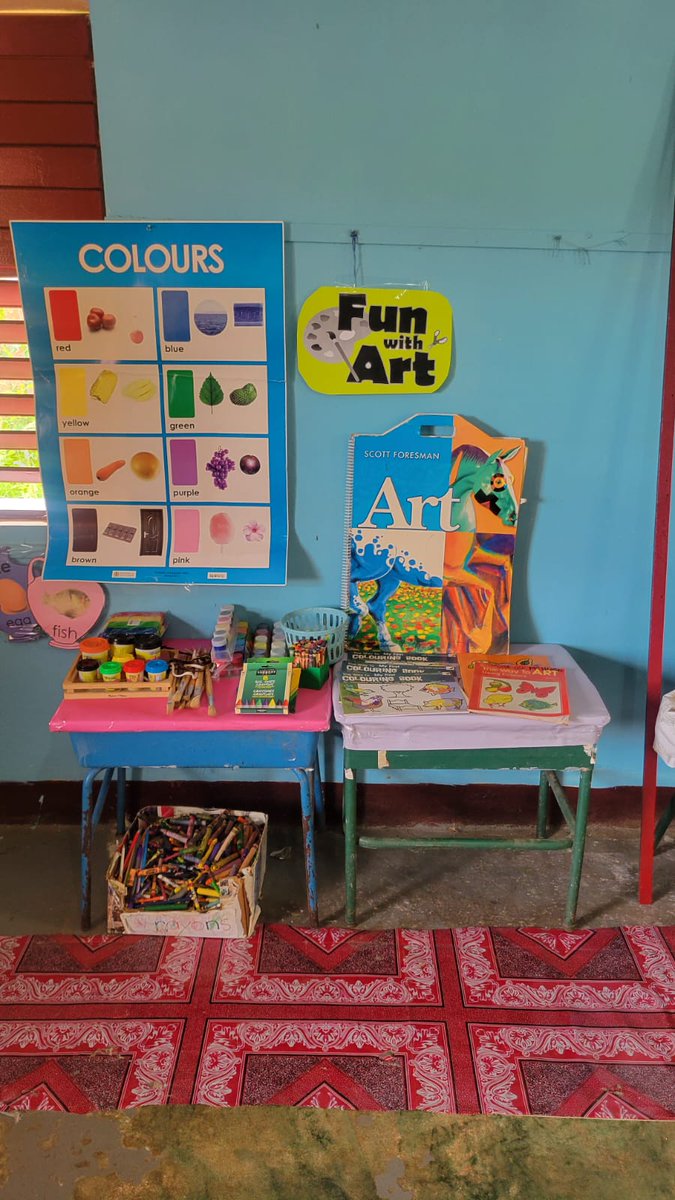 ItzmellEcc3's tweet photo. Fun and interactive learning centres! 
Continued support will be provided 
@BeeAronson @annie_porter1
@jolanreid35 @CjacksonRussell @ECCJA
#LearningEnvironmentMonth #12StandardsMatter #YECD2022 https://t.co/C5IyolXIDw
