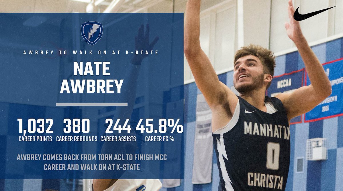 Manhattan Christian College Men's Basketball tweet media