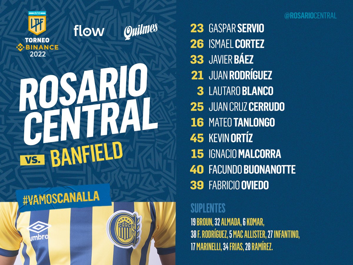 ¡Fe de erratas! 🇺🇦📋 #AsíFormaRosarioCentral