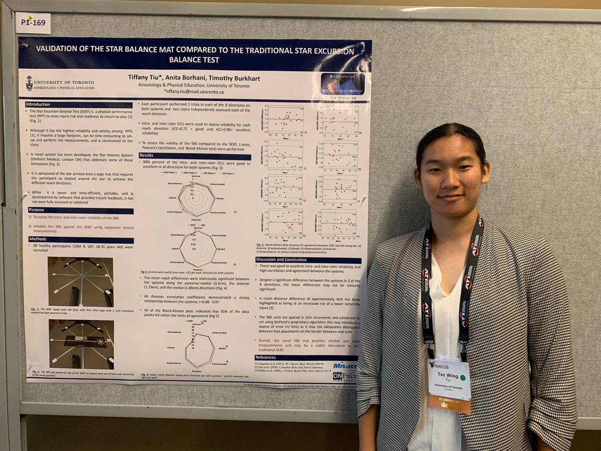 Biomechanics of Orthopaedic Sports Medicine Lab tweet media