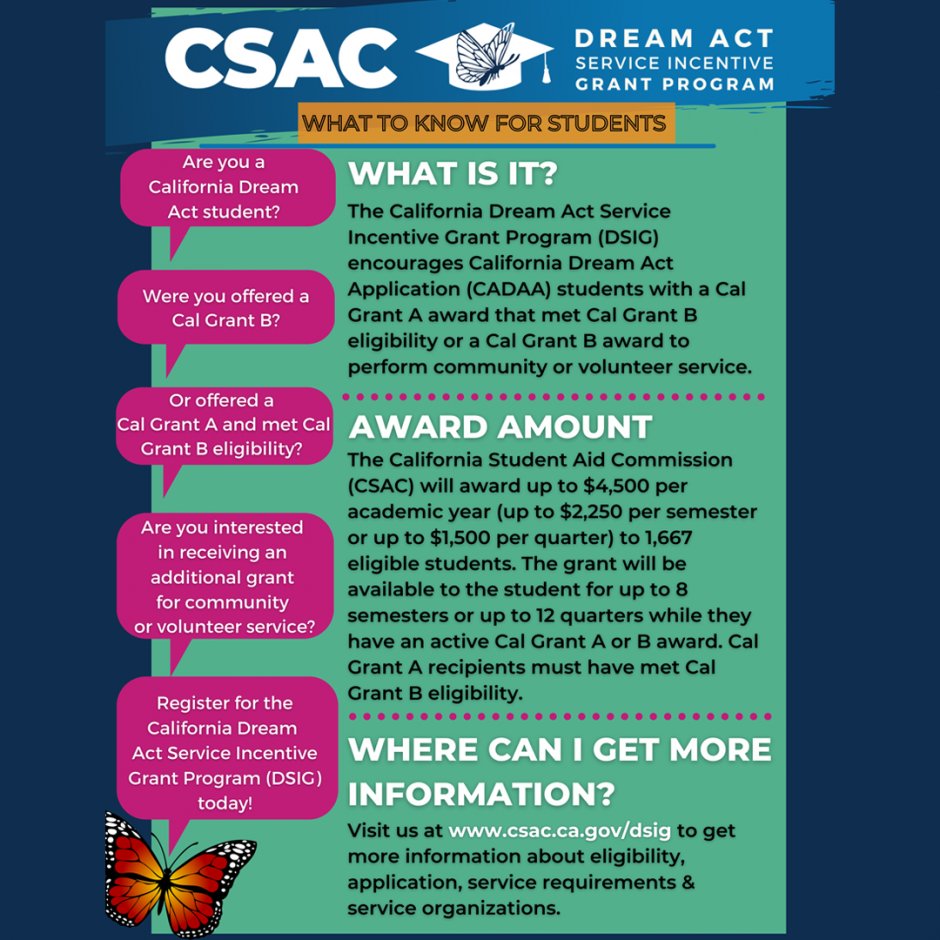 castudentaid's tweet image. If you are a #CADreamAct student that was offered a Cal Grant A and met Cal Grant B eligibility or Cal Grant B, don’t miss out on $4,500 worth of aid! Apply for the #CADreamAct Service Incentive Grant Program (#DSIG) and receive aid upon performing community or volunteer service.