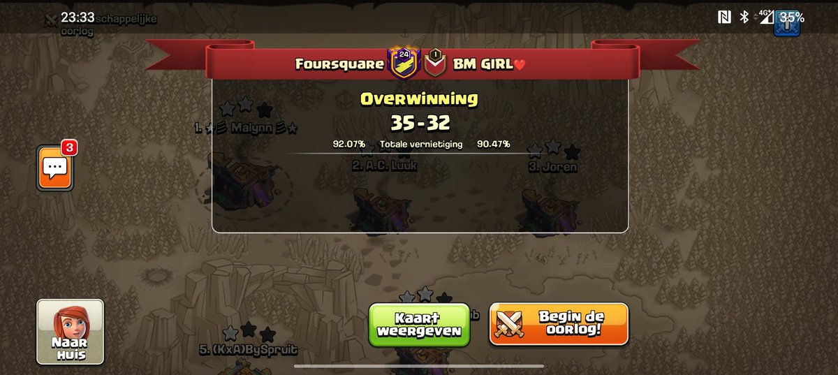 Foursquare Dutch Elite tweet media