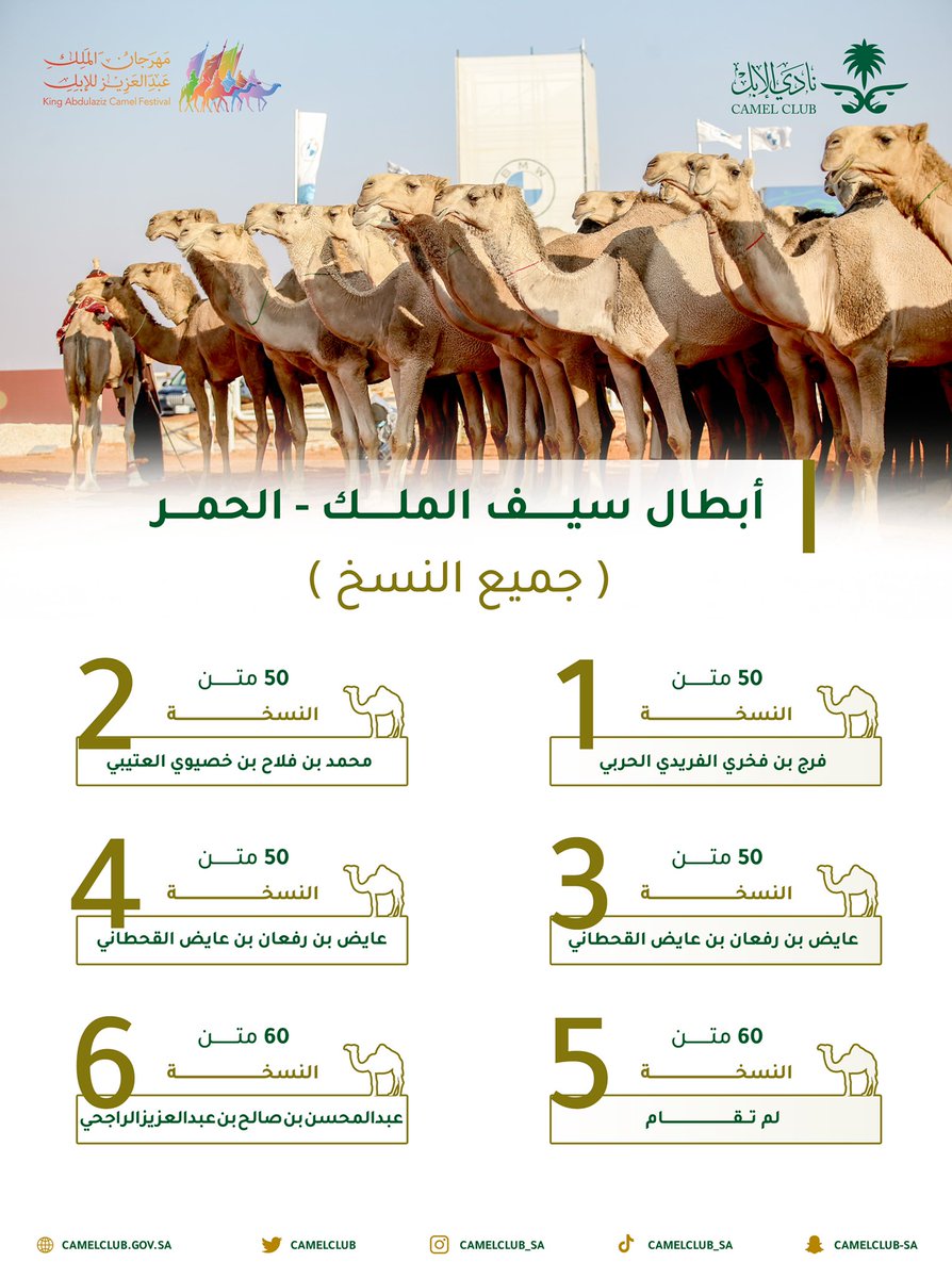 نادي الإبل tweet media