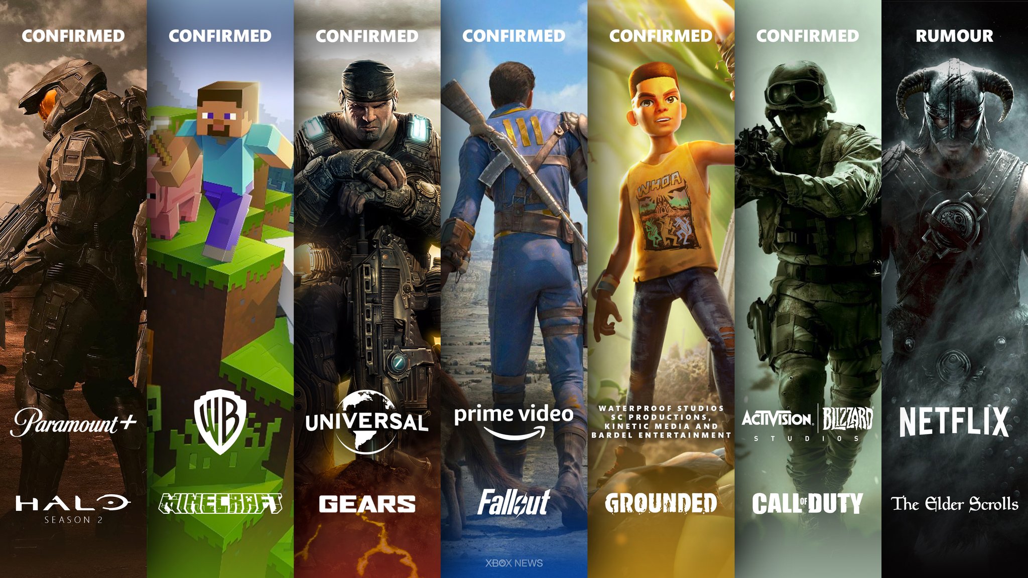 Xbox Game Studios Opening Cinematic