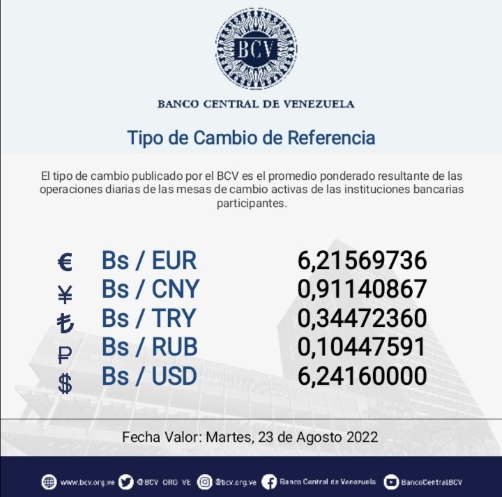 Banco Central de Venezuela tweet media