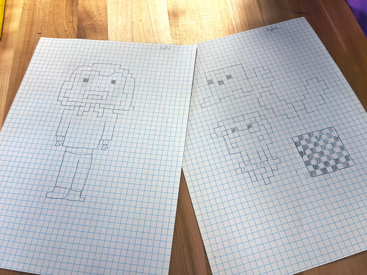 MsHaughs's tweet image. Week 1 focus on developing a positive & supportive community in our @WolfpackCSI CS class 💚
Pixel self-portraits in gr.4-5, “What’s a Computer?” build in gr.K-1, and getting to know each other’s interests & strengths in gr.6-8
#csk8 #elemcode #CUSDRockstar