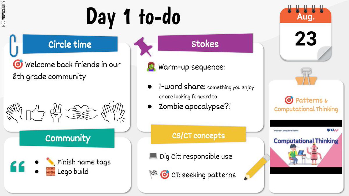 MsHaughs's tweet image. Week 1 focus on developing a positive & supportive community in our @WolfpackCSI CS class 💚
Pixel self-portraits in gr.4-5, “What’s a Computer?” build in gr.K-1, and getting to know each other’s interests & strengths in gr.6-8
#csk8 #elemcode #CUSDRockstar