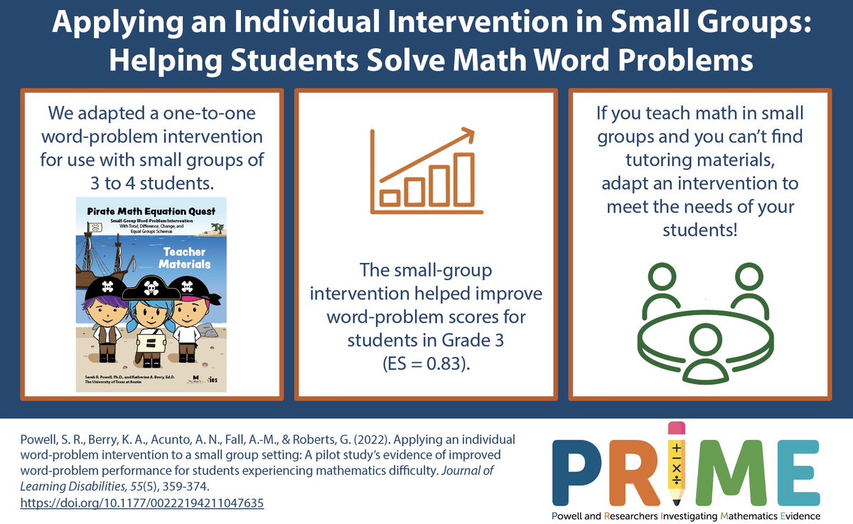 Sarah Powell tweet media