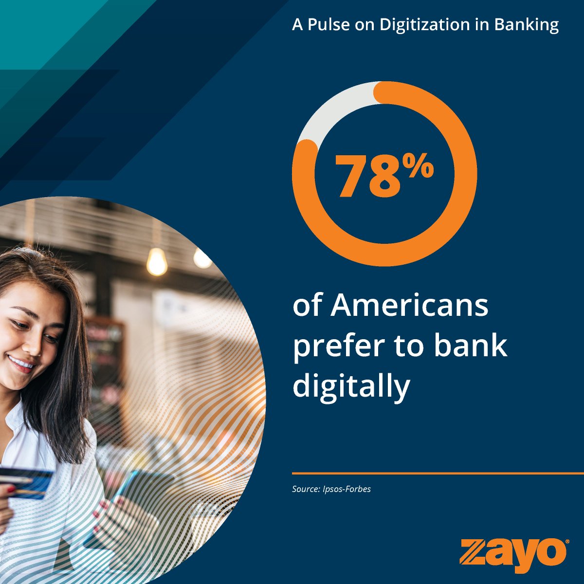 ZayoGroup's tweet photo. Traditional banks are changing their game, taking on new digital tools, and innovating quickly. In this eBook, we explore five trends driving digitization in banking.
https://t.co/7pJNGclN90 https://t.co/PSvhNocFRf