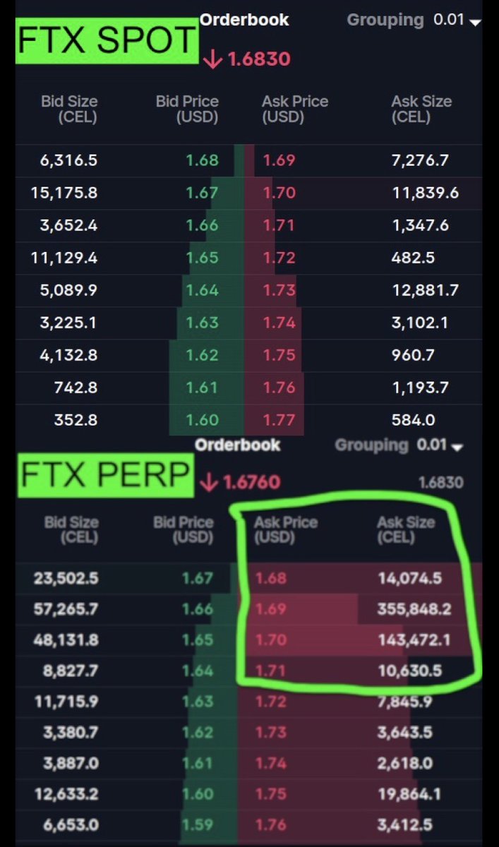 CryptoCexual tweet media