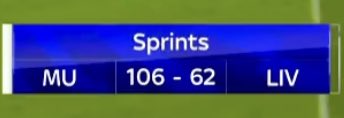 Anfield Edition on Twitter: "No intensity. https://t.co/kc9d8cGDe9