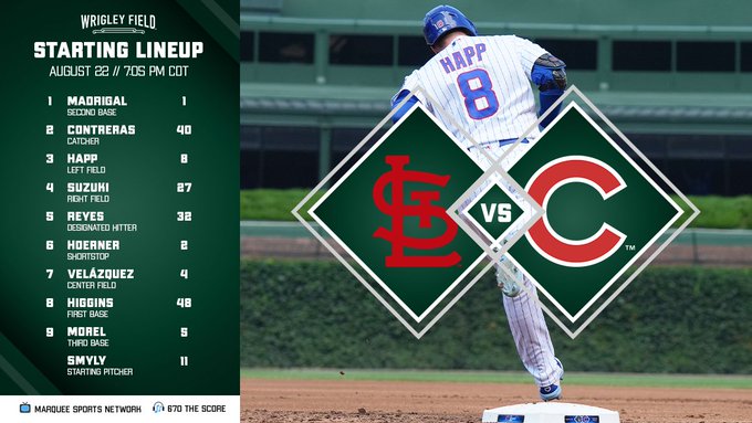 Cubs vs. Cardinals, 7:05 p.m. CDT on Marquee Sports Network and 670 The Score.
Madrigal leads off at second base,
Contreras catching,
Happ in left field,
Suzuki in right field,
Reyes is the designated hitter,
Hoerner plays shortstop and bats 6th,
Velázquez in center field,
Higgins at first base,
Morel at third base,
Drew Smyly makes the start.
Have a great night!