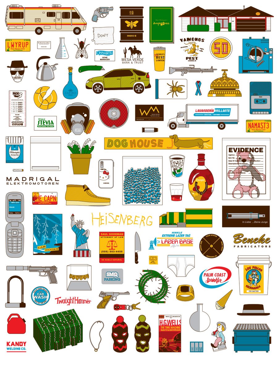 Our latest Tools Of The Trade print is here! - mailchi.mp/burlesquedesig…