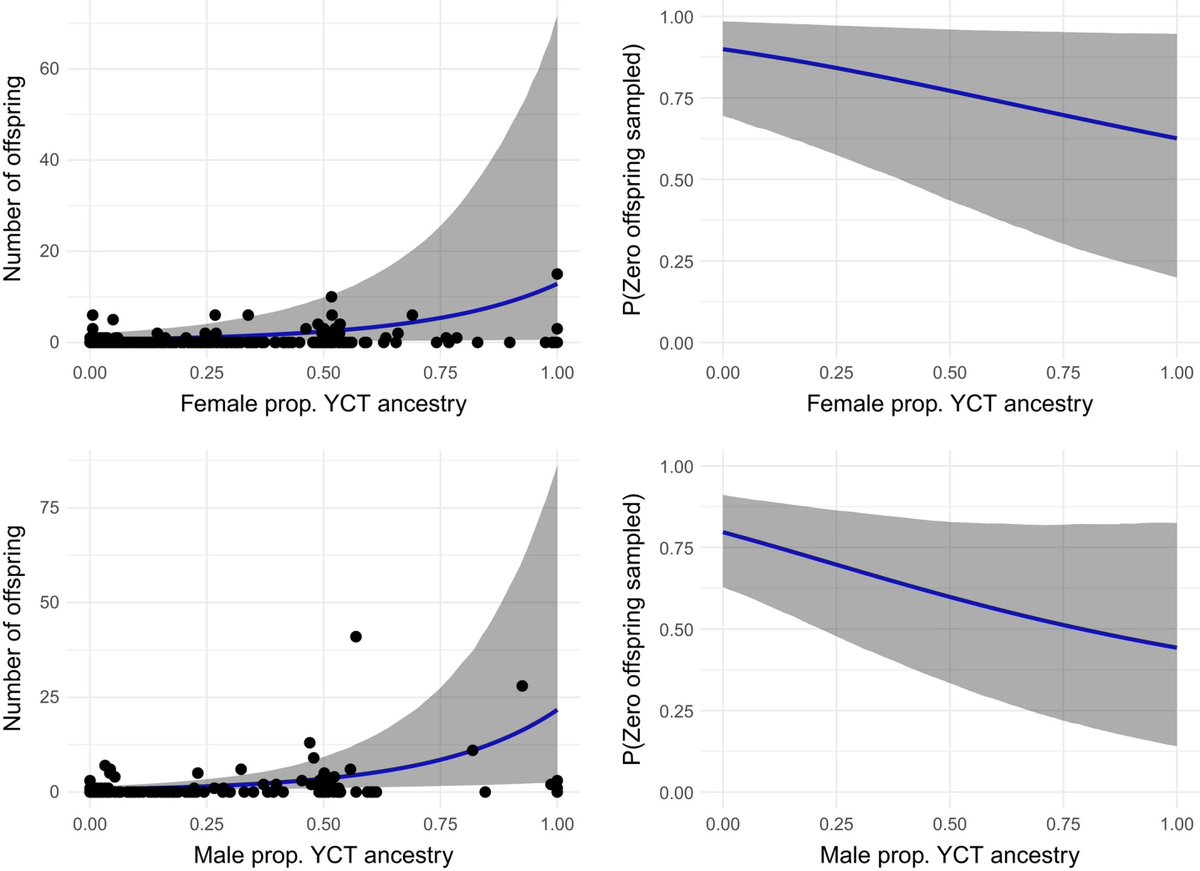 Will Rosenthal tweet media