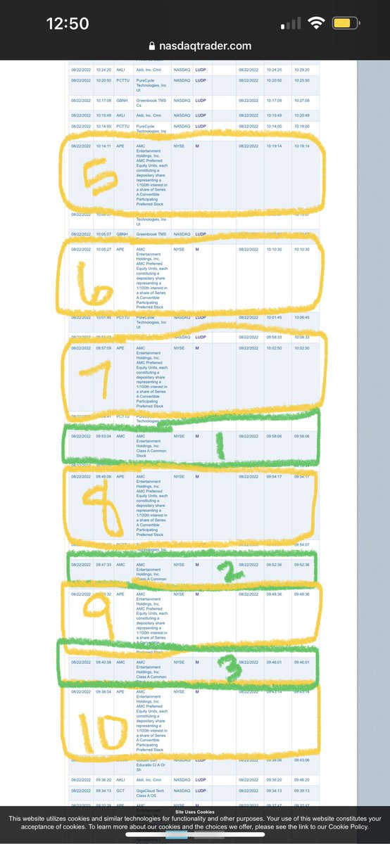 StonkVision's tweet image. 12 halts for volatility on #APE. Every one on the uptick, but never on down ticks. Then goes from 60mm volume to 120mm after hours. $APE