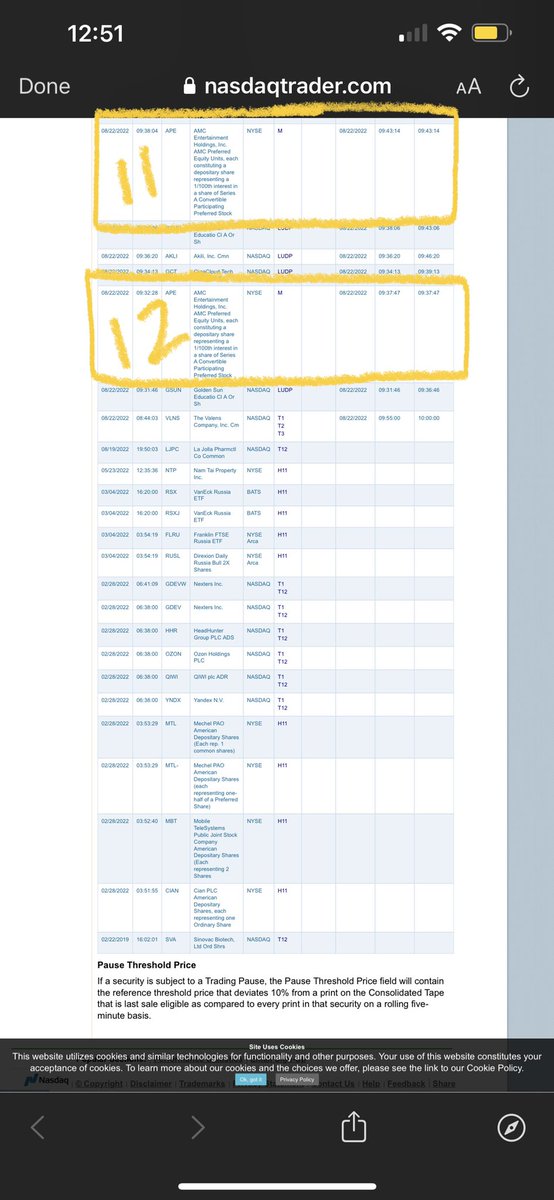 StonkVision's tweet image. 12 halts for volatility on #APE. Every one on the uptick, but never on down ticks. Then goes from 60mm volume to 120mm after hours. $APE