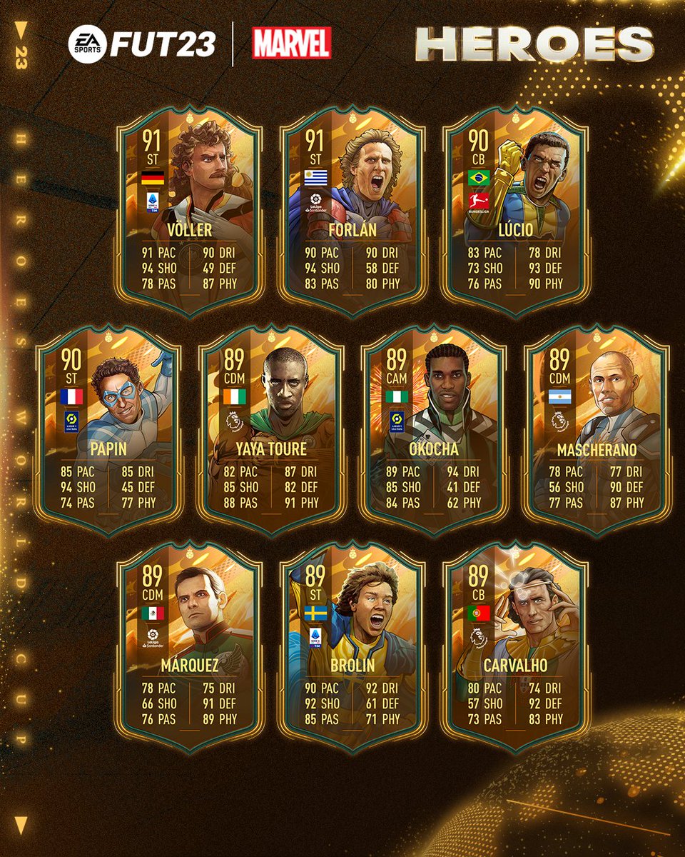 easportsfclatam's tweet photo. ¿Quién es el mejor Héroe de FUT en FIFA 23? Comenta quién y por qué, ¡podrás tener la oportunidad de ganar una Edición Ultimate de FIFA 23 MÁS 2 ítems FUT Hero adicionales para tu equipo!
Es la última oportunidad para asegurar un nuevo FUT Hero antes del lanzamiento. https://t.co/5s8HtWt72w
